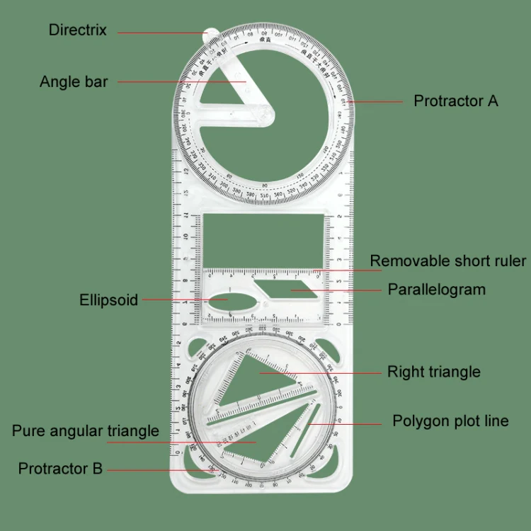 Ruler