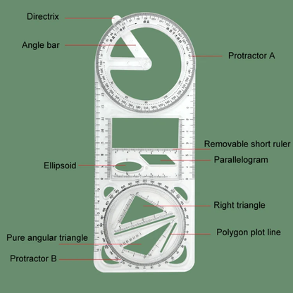 Ruler
